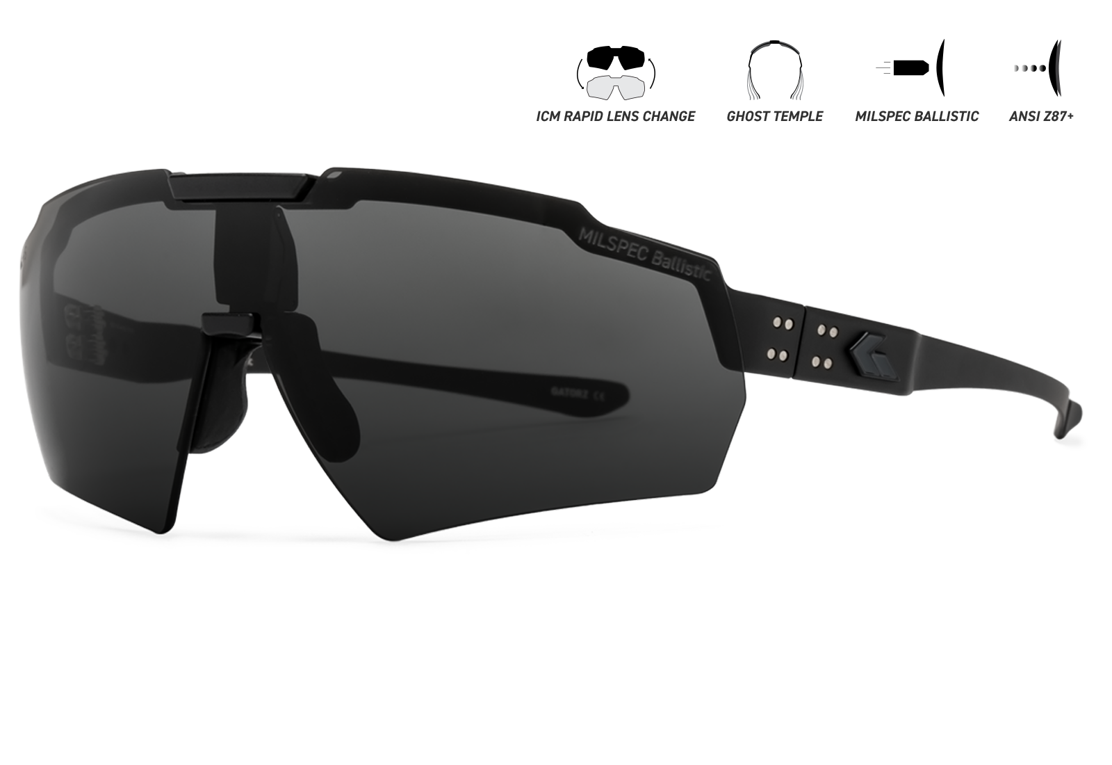 GATORZ Blastshield MILSPEC Smoke Clear Bundle BlackCerakote BlackLogo-2