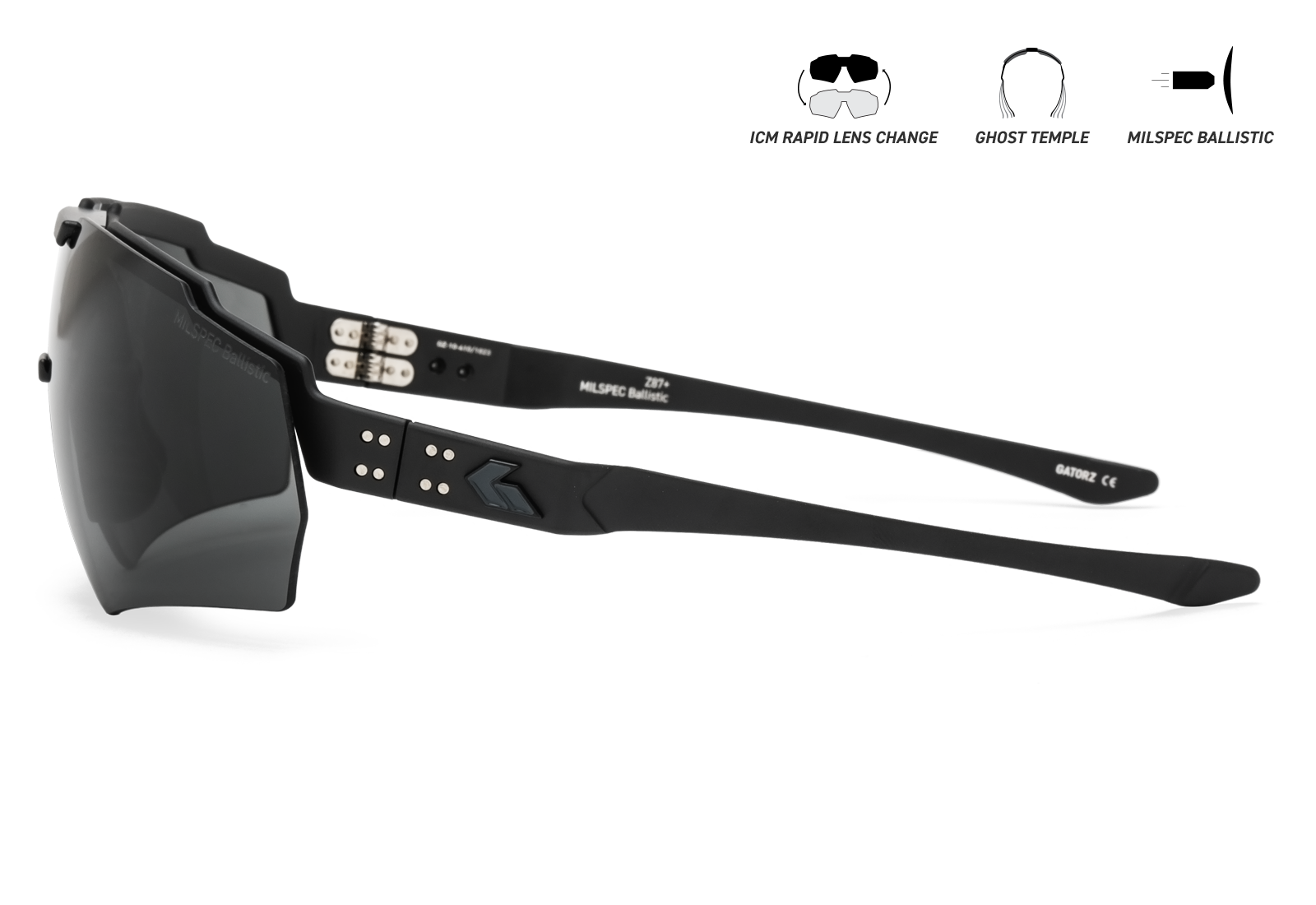 GATORZ Blastshield MILSPEC Smoke Clear Bundle BlackCerakote BlackLogo-4