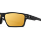 SENTIX