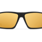 SENTIX
