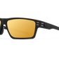 SENTIX