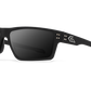 SENTIX