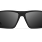 SENTIX