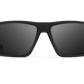 SENTIX
