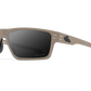 SENTIX