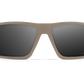 SENTIX