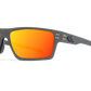 SENTIX